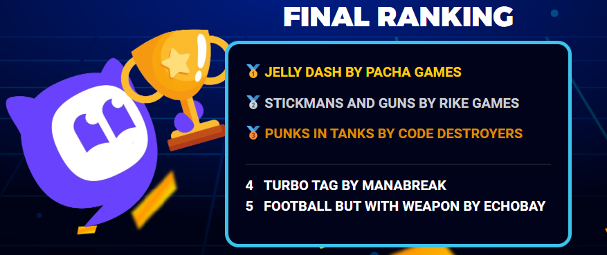 Crazy Games Turbo Tag Achievement